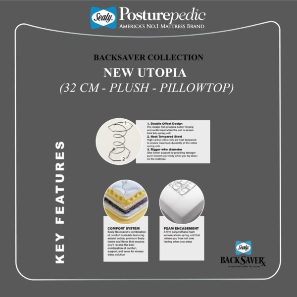 Sealy New Utopia - Image 2